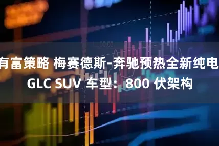 有富策略 梅赛德斯-奔驰预热全新纯电 GLC SUV 车型：800 伏架构